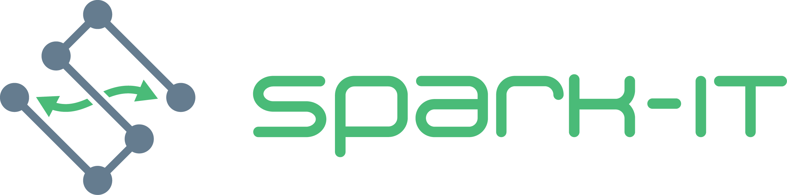 Logotyp Spark IT
